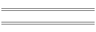 Intern del